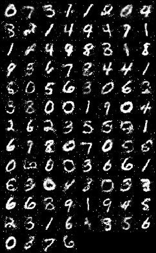 Figure 29